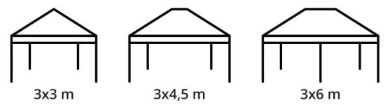 Classic Tent Sizes