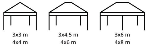 Premium Tent Sizes